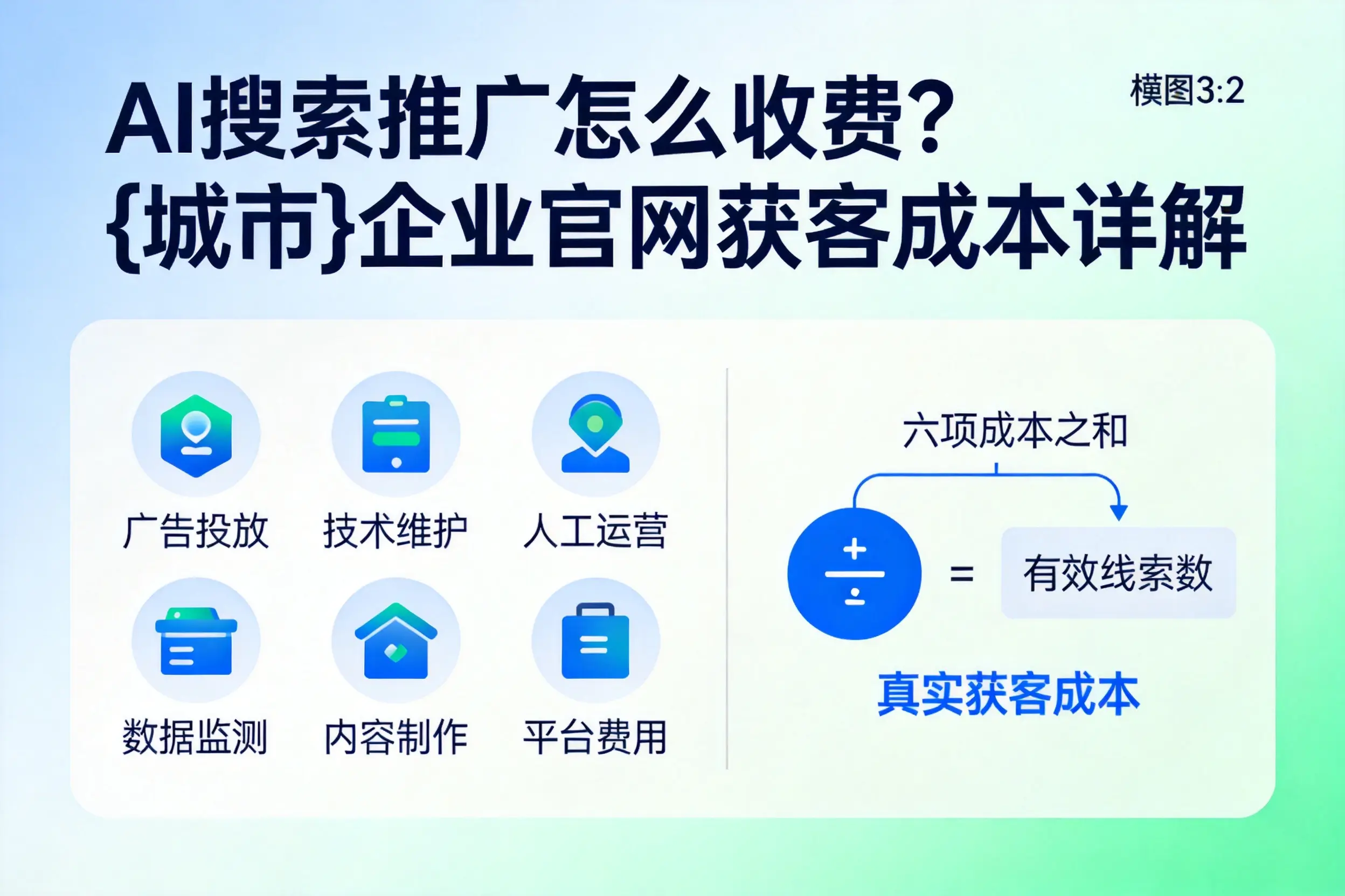 AI搜索推广怎么收费？常德企业官网获客成本详解